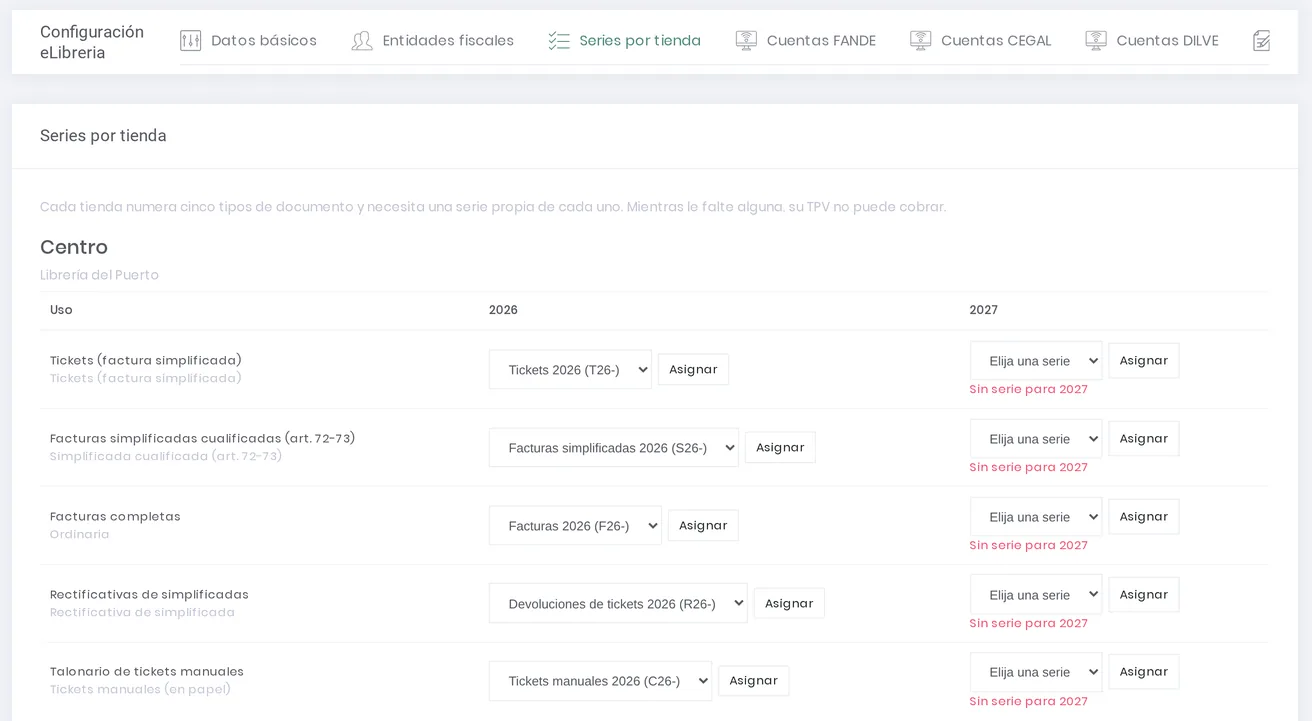 Series por tienda de la tienda Centro: tickets, facturas simplificadas cualificadas, facturas completas, rectificativas de simplificadas y talonario de tickets manuales, con su serie de 2026 y el aviso Sin serie para 2027