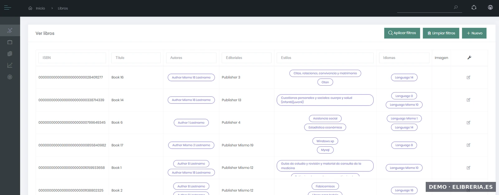 Catálogo de libros en eLibreria con ficha completa traída de Cegal en Red