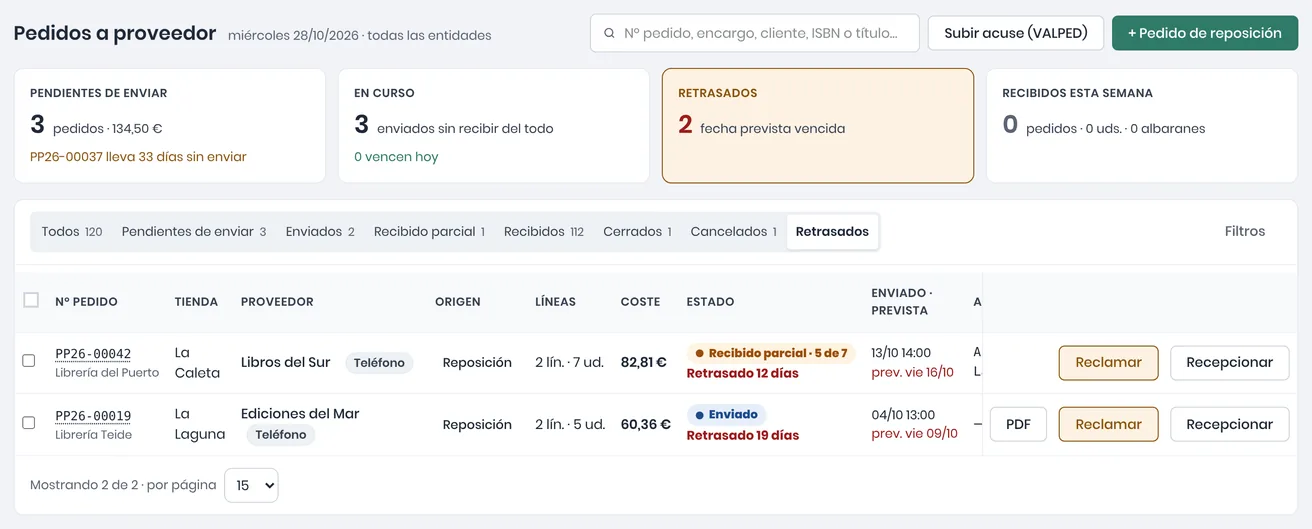 Pedidos a proveedor en la pestaña Retrasados: el contador de dos pedidos con la fecha prevista vencida y cada pedido con su estado, sus días de retraso y el botón Reclamar