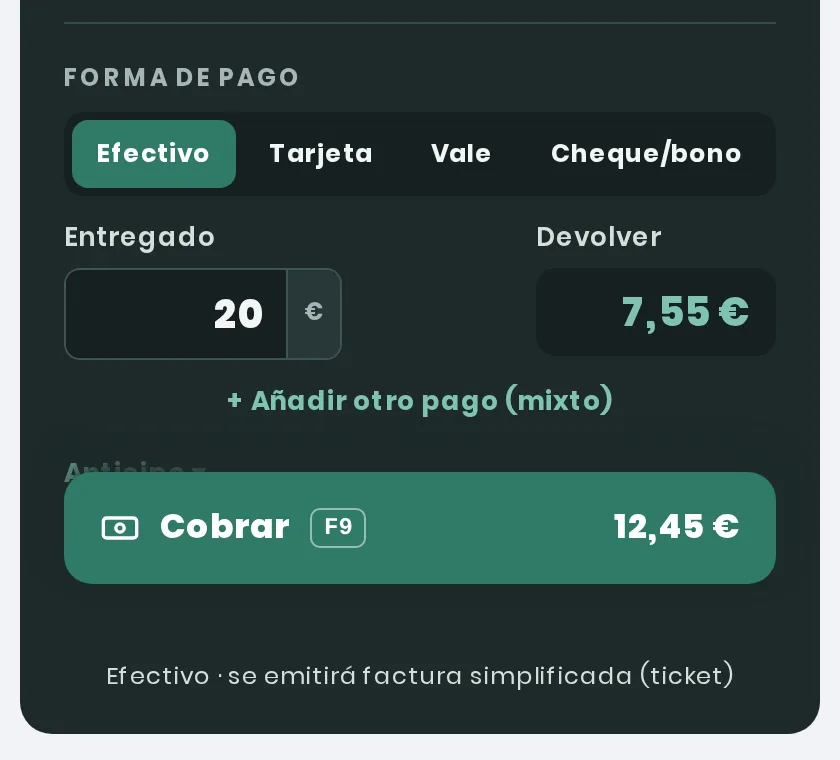 Panel de cobro del TPV: forma de pago Efectivo, 20 € entregados, 7,55 € a devolver y el botón Cobrar F9 por 12,45 €