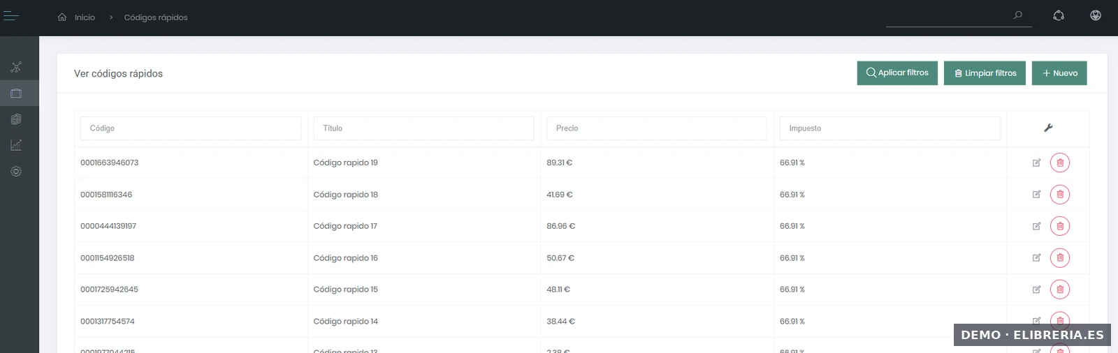 Listado de códigos rápidos en eLibreria para artículos sin ISBN: café, marcapáginas, papelería